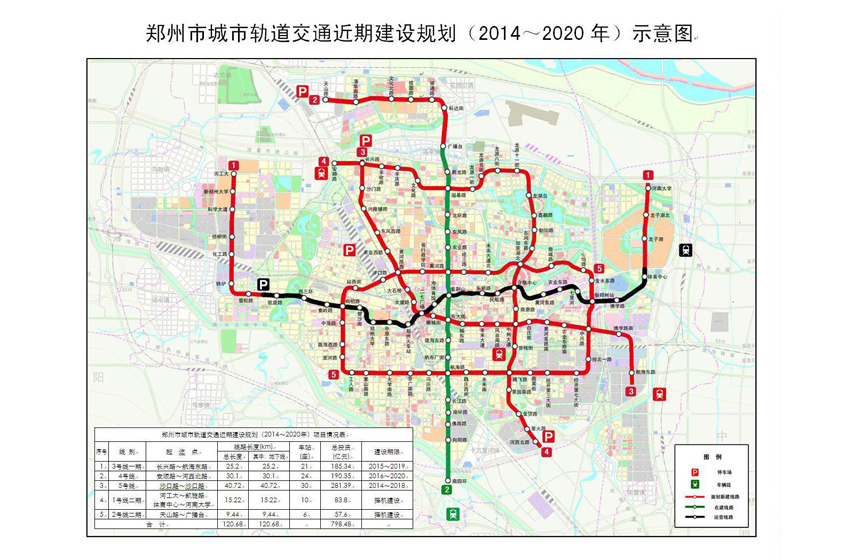 郑州第三期轨道交通规划
